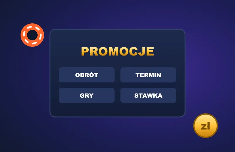 Promocje Fast One Casino Karta promocji z polami obrót, termin, gry, stawka – Fast One Casino